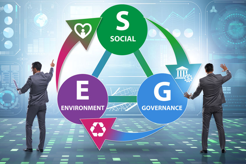 ESG, environmental, social, governance
